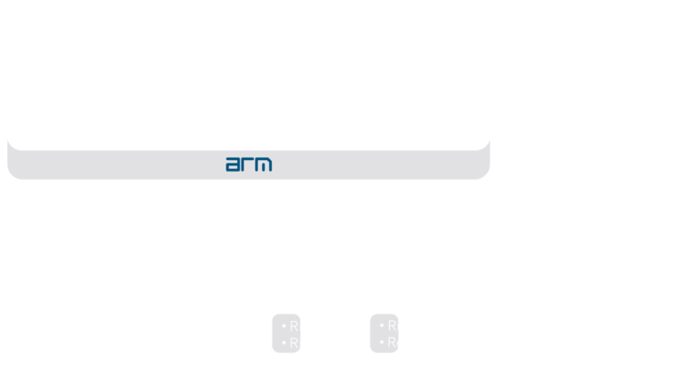 La filiera – ARM